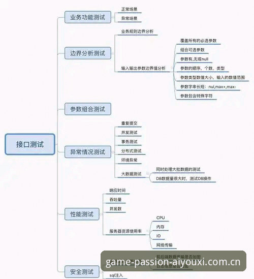 爱游戏平台EGA5赛事数据接口安全疑问最新深度解析：实测v2.2.0版本体验全记录