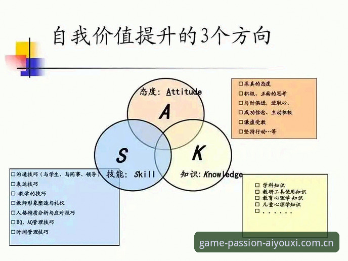 爱游戏平台补单教程：手把手操作 vs 自我摸索，差距有多大？