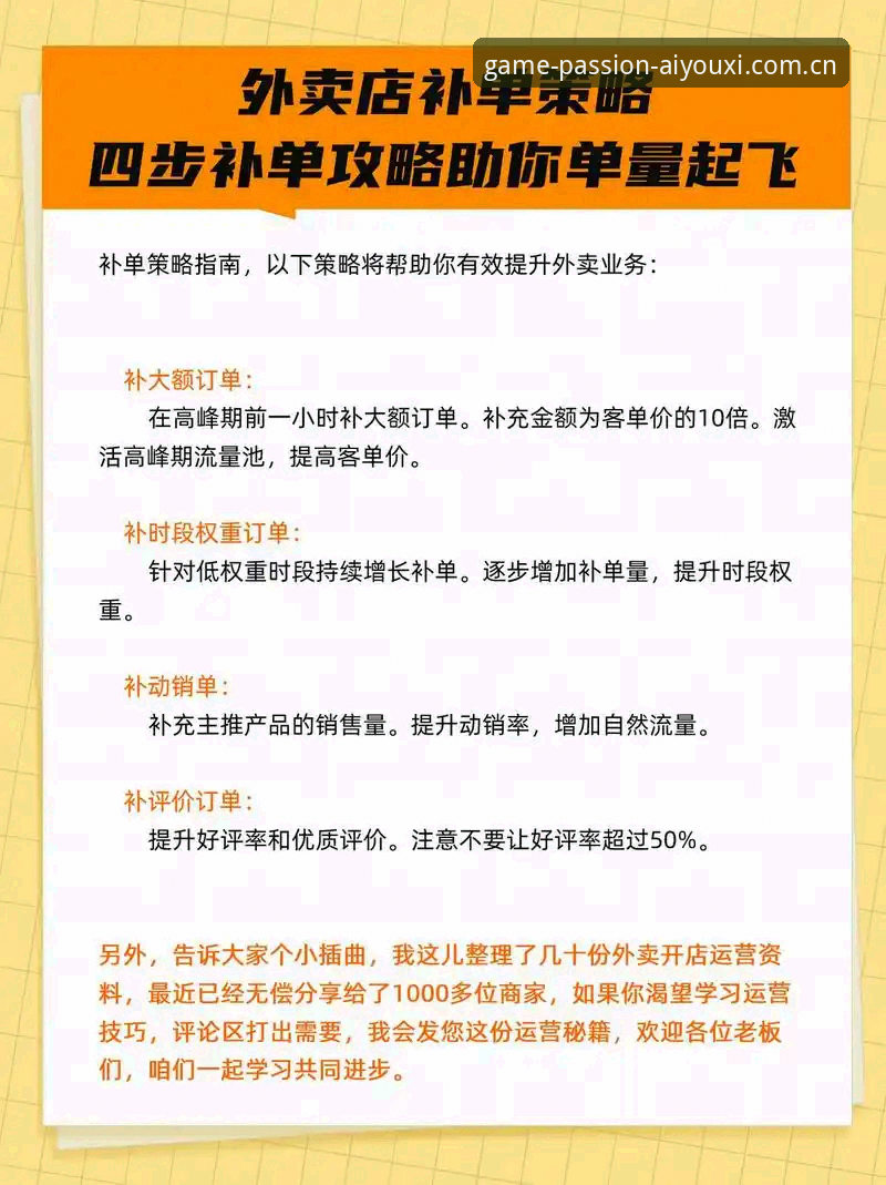 爱游戏官网补单教程 爱游戏平台补单操作深度评测:EGA5·CN启幕版实战体验