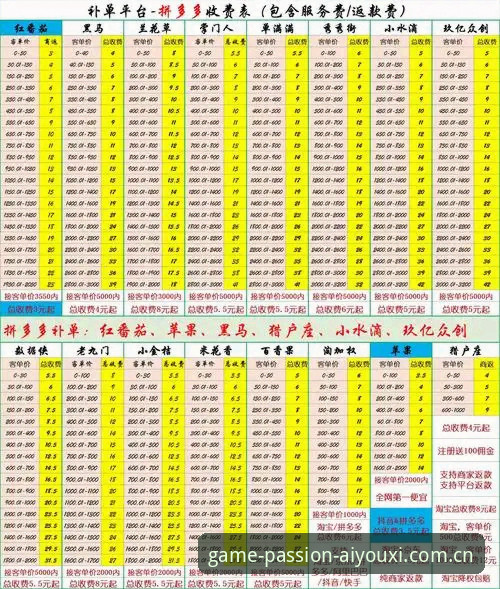 爱游戏官网补单教程实用指南：三步找出真正好用的操作方案